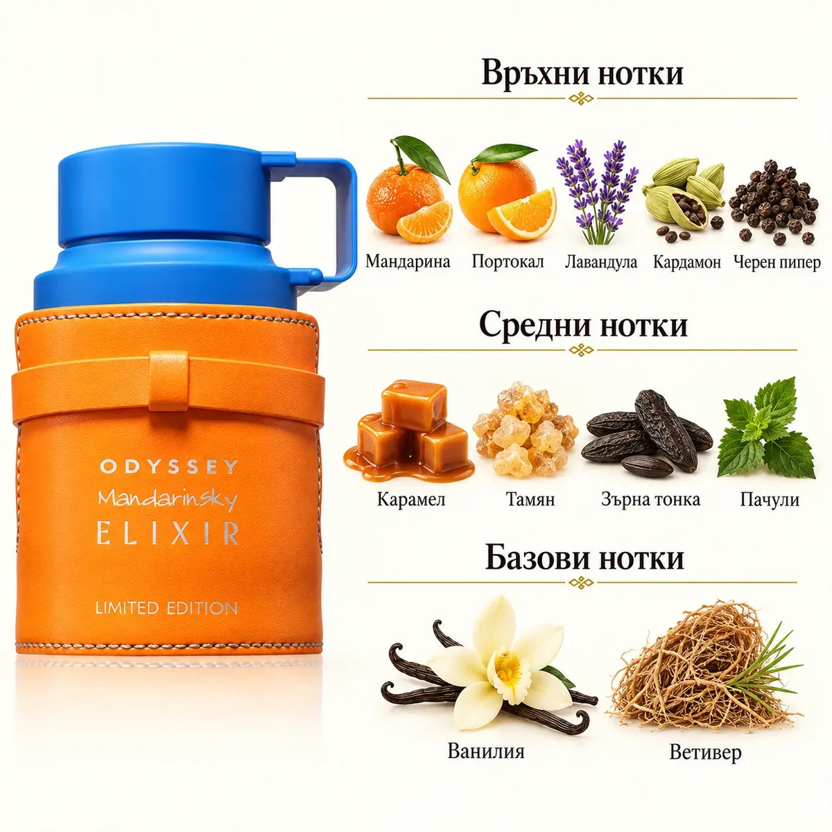 ODYSSEY MANDARIN SKY ELIXIR Armaf – мъжки арабски парфюм EDP, 100 мл.