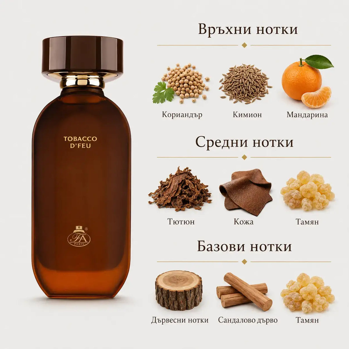 TOBACCO D’FEU FA Paris – унисекс арабски парфюм EDP, 100 мл.