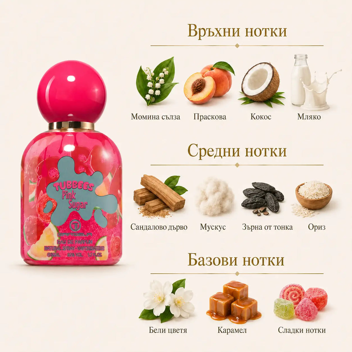 TUBBEES PINK SUGAR Grandeur Elite – унисекс арабски парфюм EDP, 50 мл.