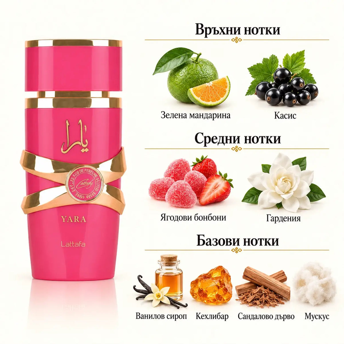 YARA CANDY – дамски арабски парфюм EDP, 100 мл.