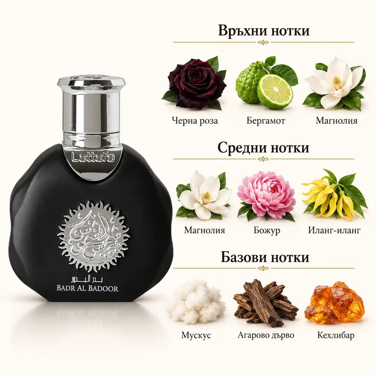 BADR AL BADOOR SHAMOOS Lattafa – унисекс арабски парфюм EDP, 35 мл - снимка 2