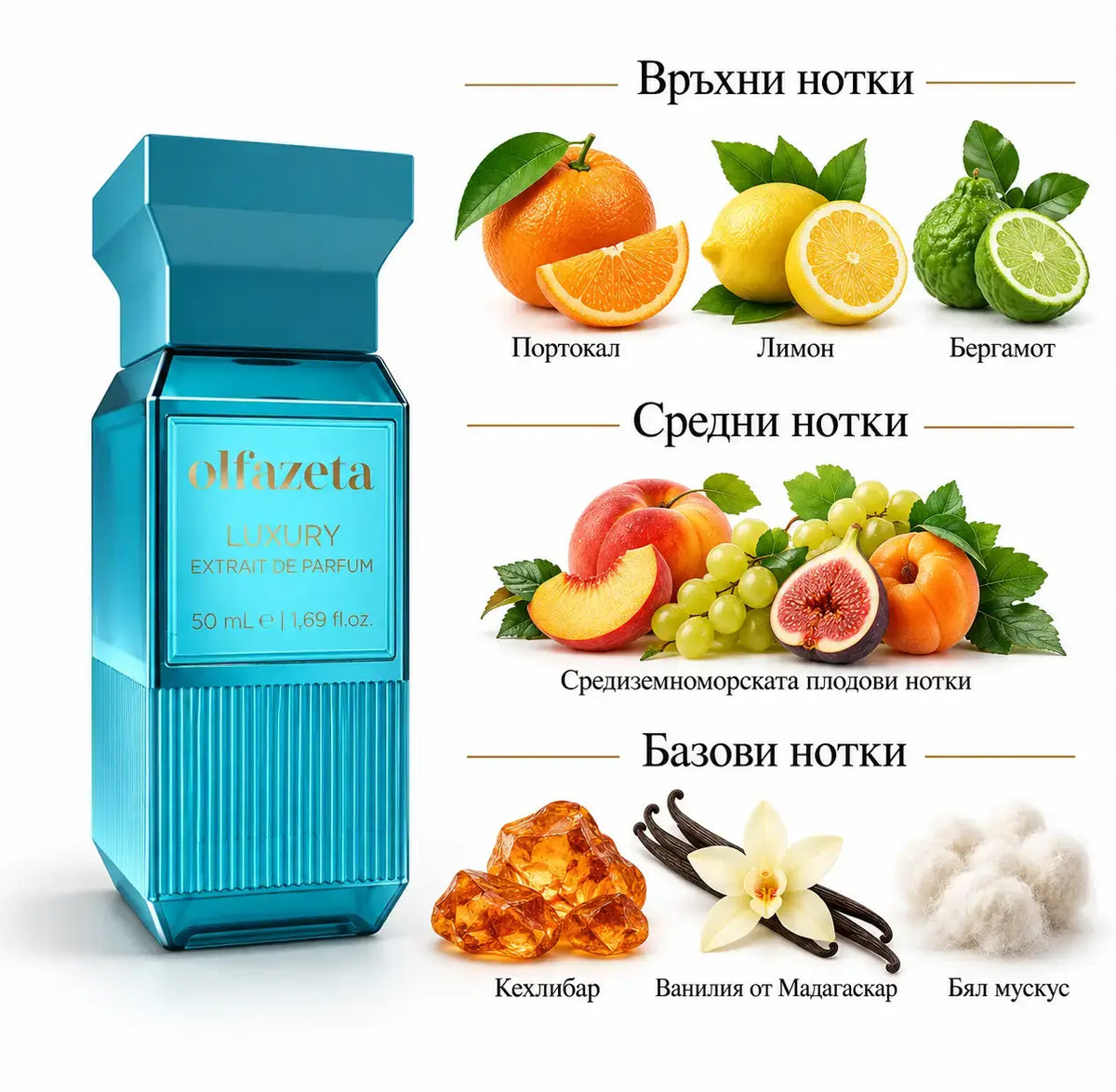 CHLOROPHYLL 129 Chogan Olfazeta – унисекс парфюмен екстракт, 50 мл - снимка 2