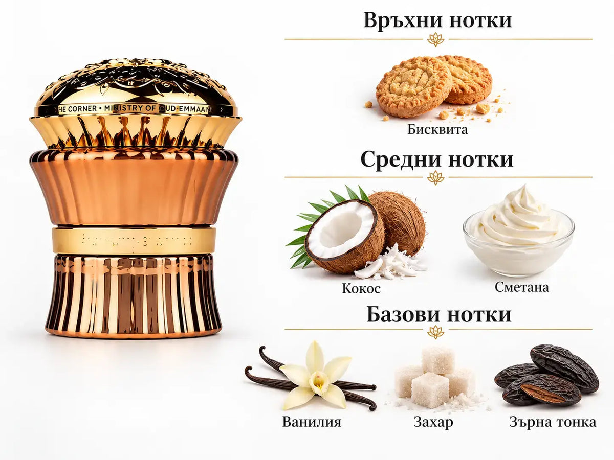 CREAMY BISCUIT Ministry of Gourmand – дамски арабски парфюм EDP, 100 мл.