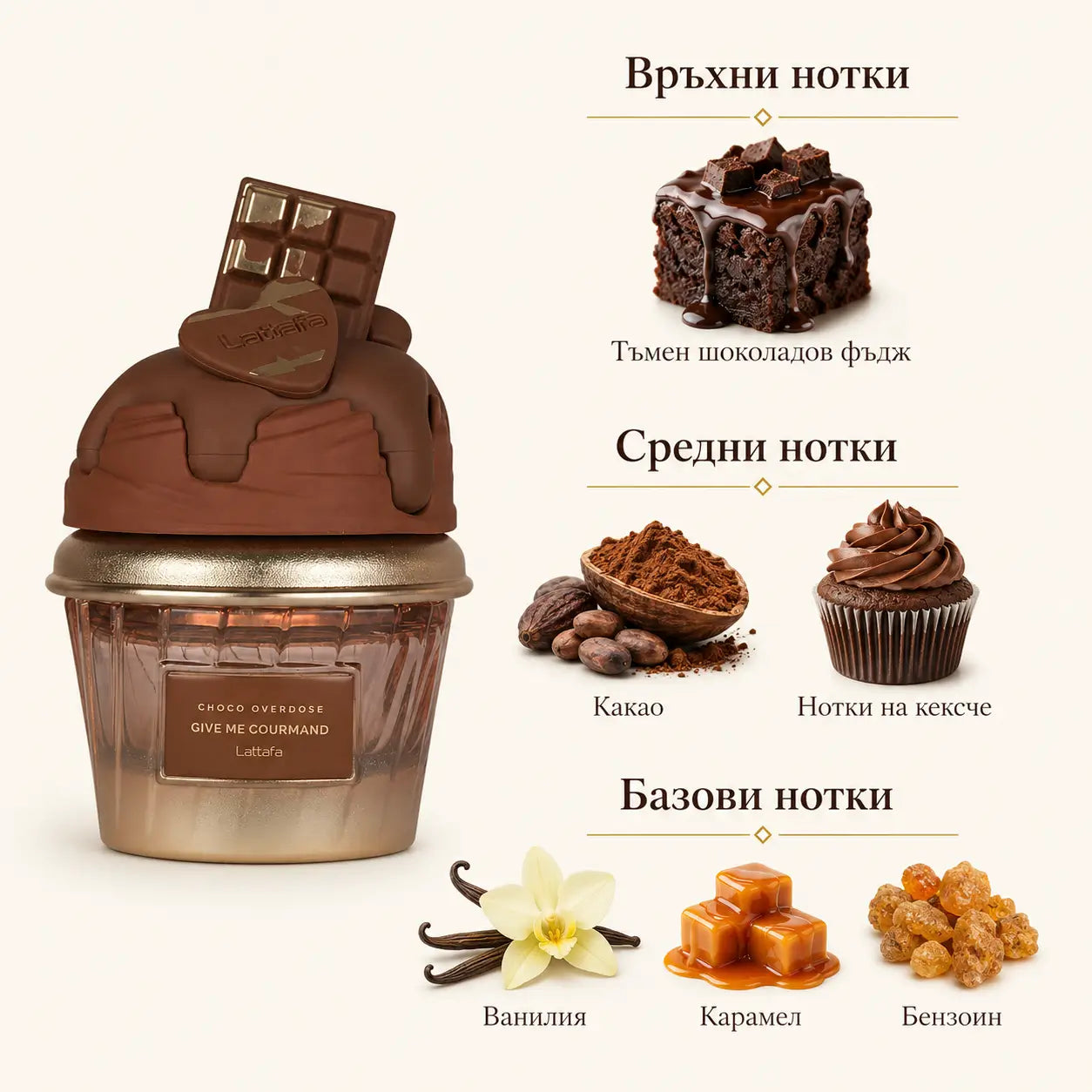 CHOCO OVERDOSE