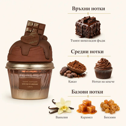 CHOCO OVERDOSE