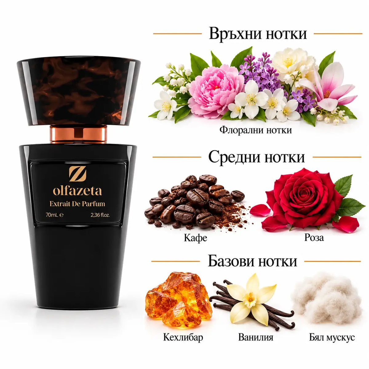 EXPRESSO 105 Chogan – унисекс италиански парфюмен екстракт, 70 мл.
