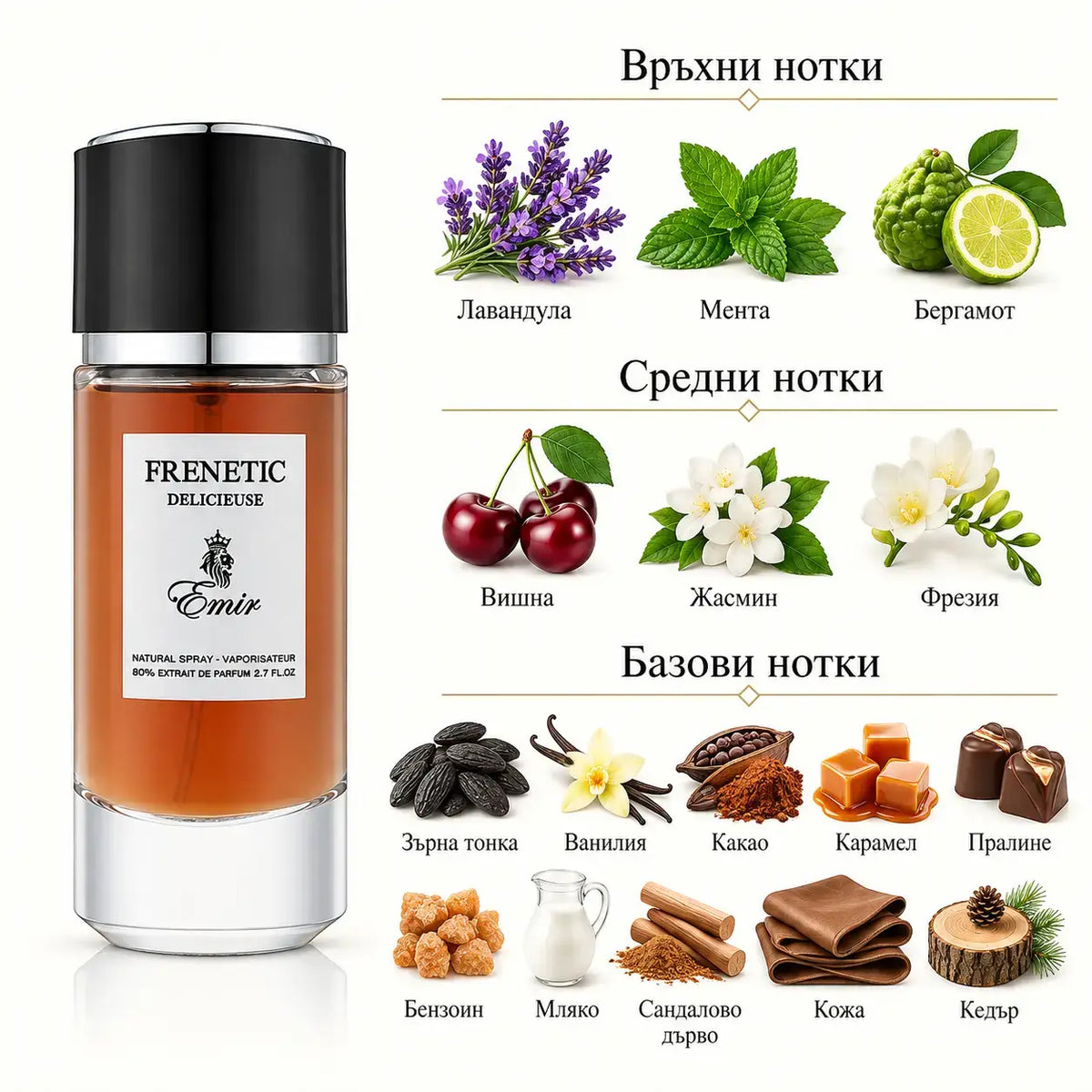 FRENETIC DELICIEUSE Emir – мъжки арабски парфюм EDP, 100 мл - снимка 2