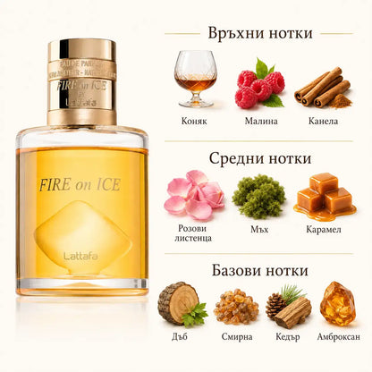 FIRE ON ICE Lattafa – унисекс арабски парфюм EDP, 100 мл.