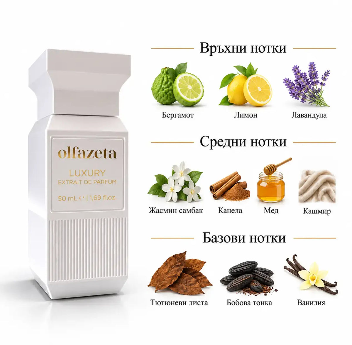 GARDEN 137 Chogan – унисекс италиански парфюмен екстракт, 50 мл.