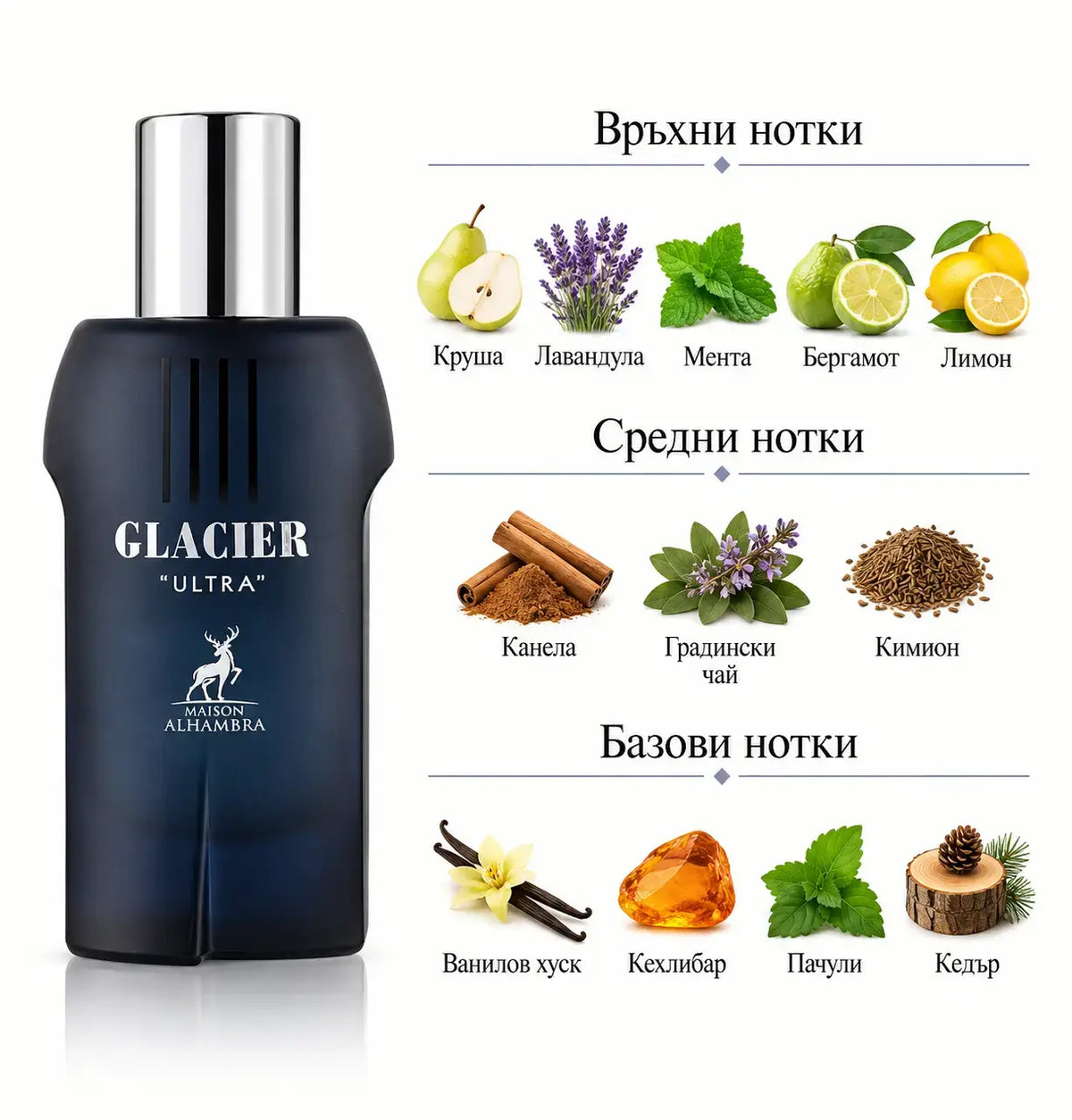 GLACIER ULTRA Maison Alhambra – мъжки арабски парфюм EDP, 100 мл.