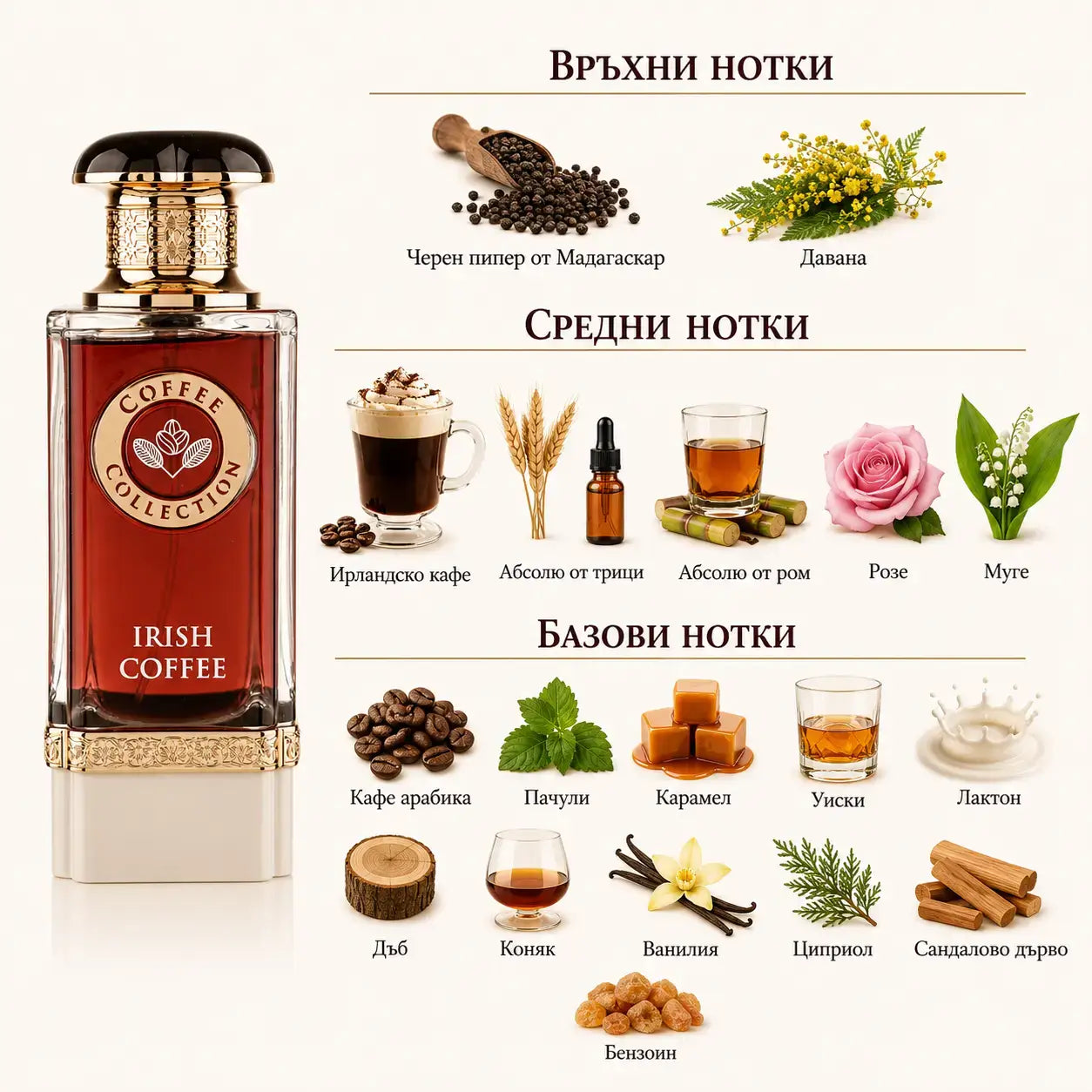 IRISH COFFEE
