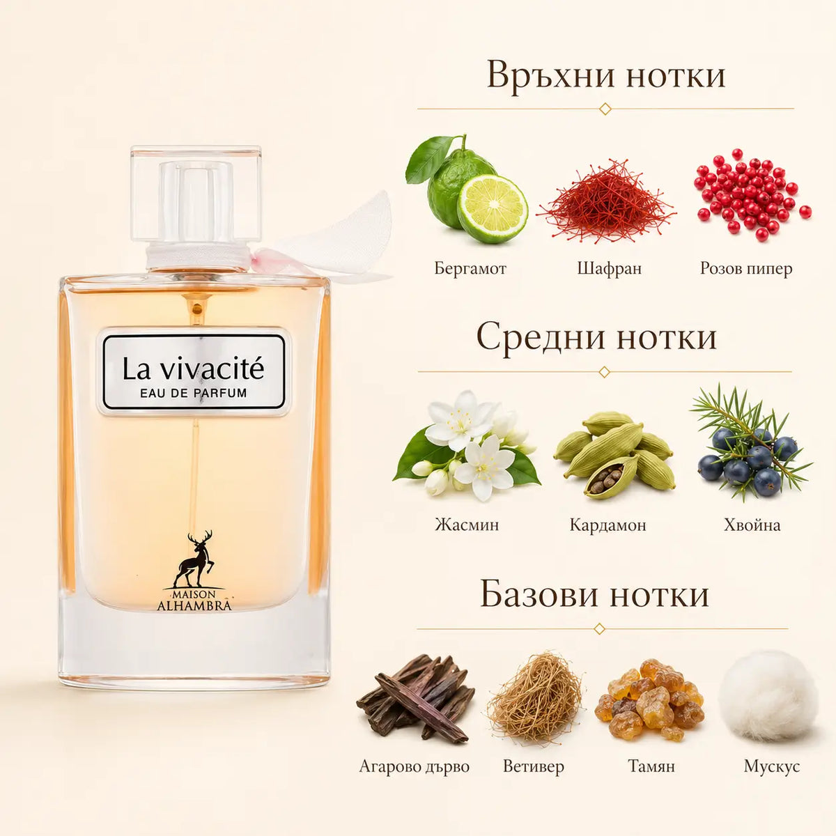 LA VIVACITE INTENSA Maison Alhambra – дамски арабски парфюм EDP, 100 мл.