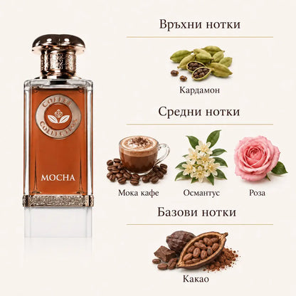 MOCHA Fragrance World – унисекс арабски парфюм EDP, 100 мл.