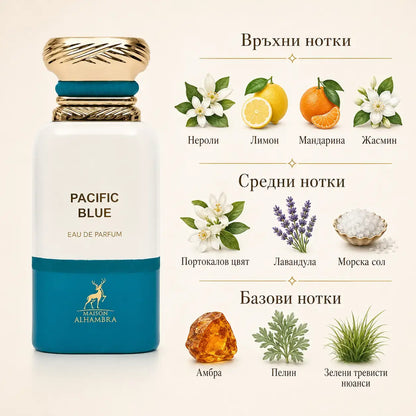 PACIFIC BLUE
