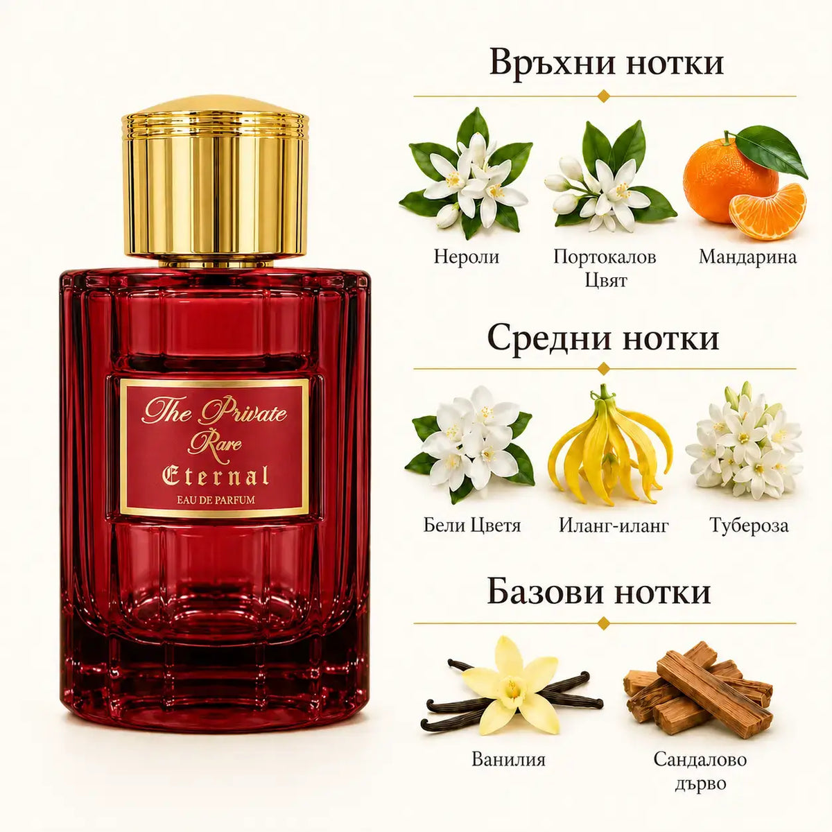 THE PRIVATE ROSE Eternal – унисекс арабски парфюм EDP, 100 мл.