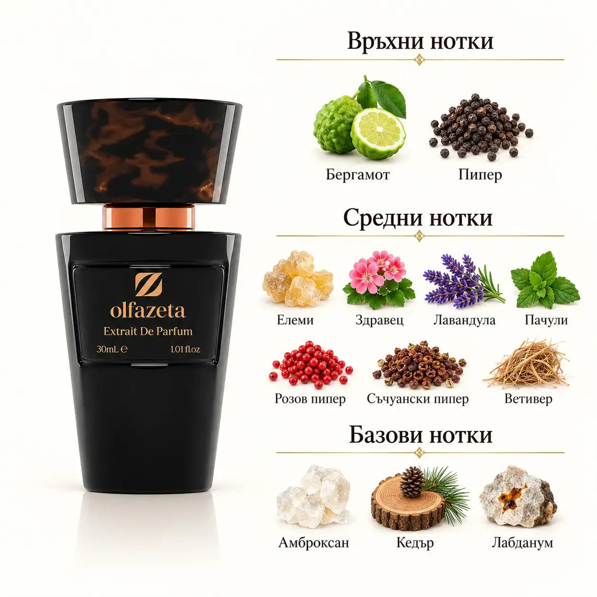 REVENANT INTENSE 094 Chogan Olfazeta - мъжки парфюмен екстракт