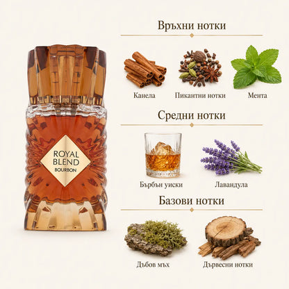 ROYAL BLEND BOURBON