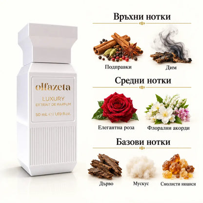 SAHARA BLUSH 139 Chogan Olfazeta – унисекс парфюмен екстракт, 50 мл - снимка 2