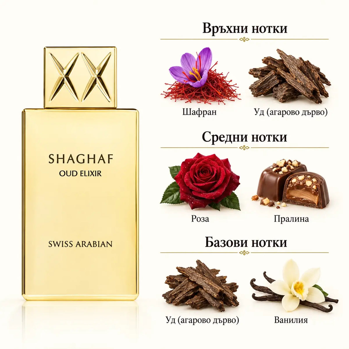 SHAGHAF OUD Swiss Arabian – унисекс арабски парфюм EDP, 75 мл.