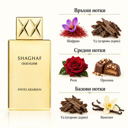 SHAGHAF OUD Swiss Arabian – унисекс арабски парфюм EDP, 75 мл.