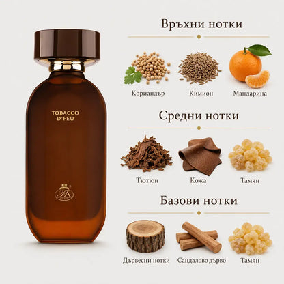 TOBACCO D’FEU FA Paris – унисекс арабски парфюм EDP, 100 мл.