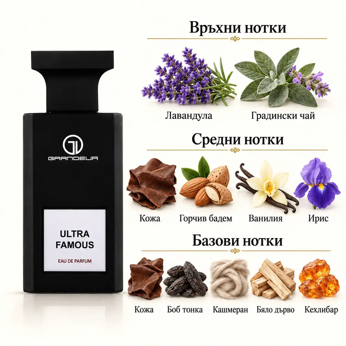 ULTRA FAMOUS Grandeur Elite – мъжки арабски парфюм EDP, 100 мл.