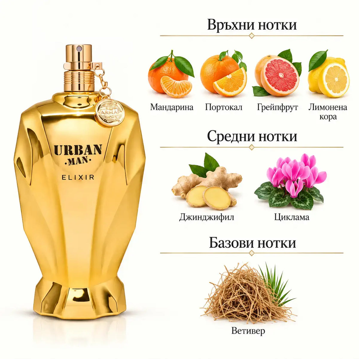 URBAN MAN ELIXIR Fragrance World – мъжки арабски парфюм EDT, 100 мл - снимка 2