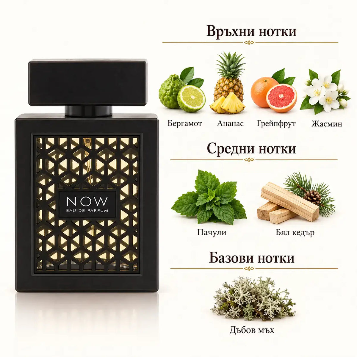 NOW MEN Rave – мъжки арабски парфюм EDP, 100 мл - снимка 2